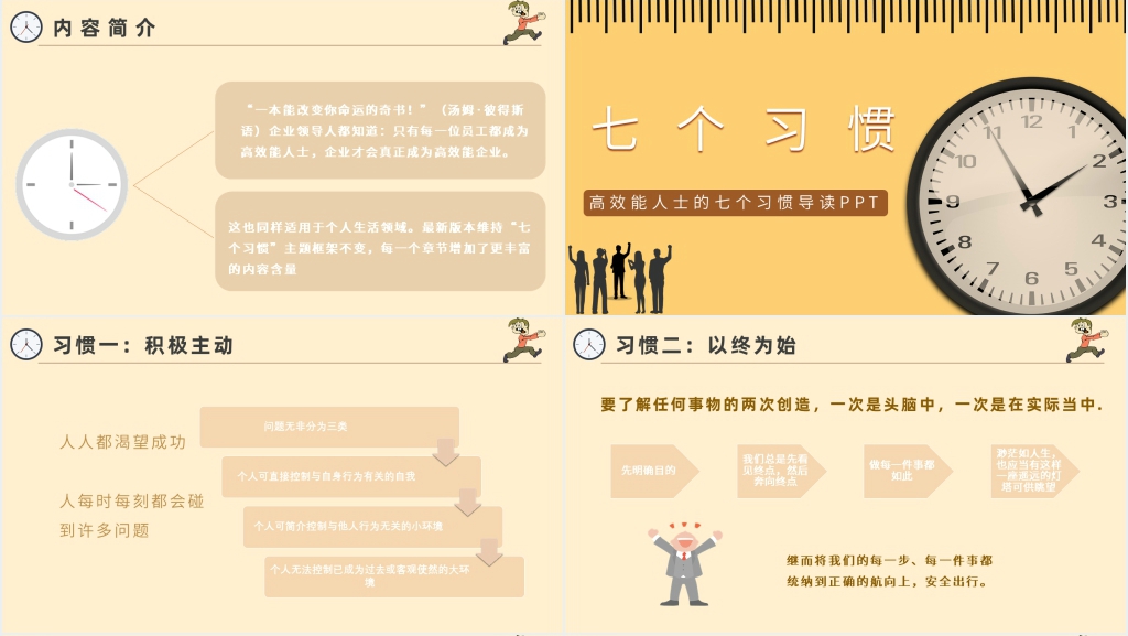 高效能人士的七个习惯导读PPT模板 高效能人士的七个习惯导读PPT模板