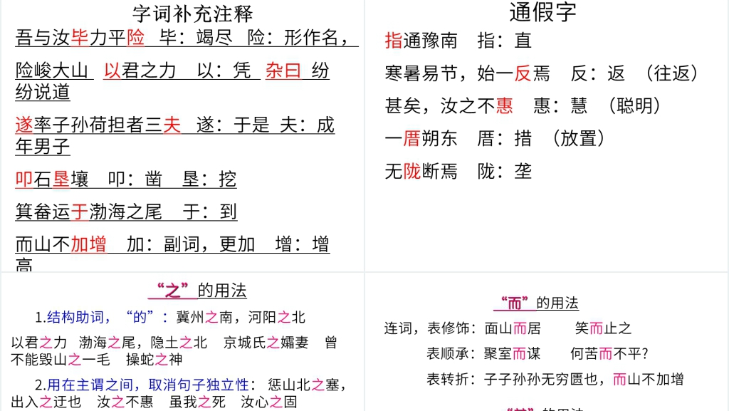 《愚公移山》四字成语PPT课件 《愚公移山》四字成语PPT课件