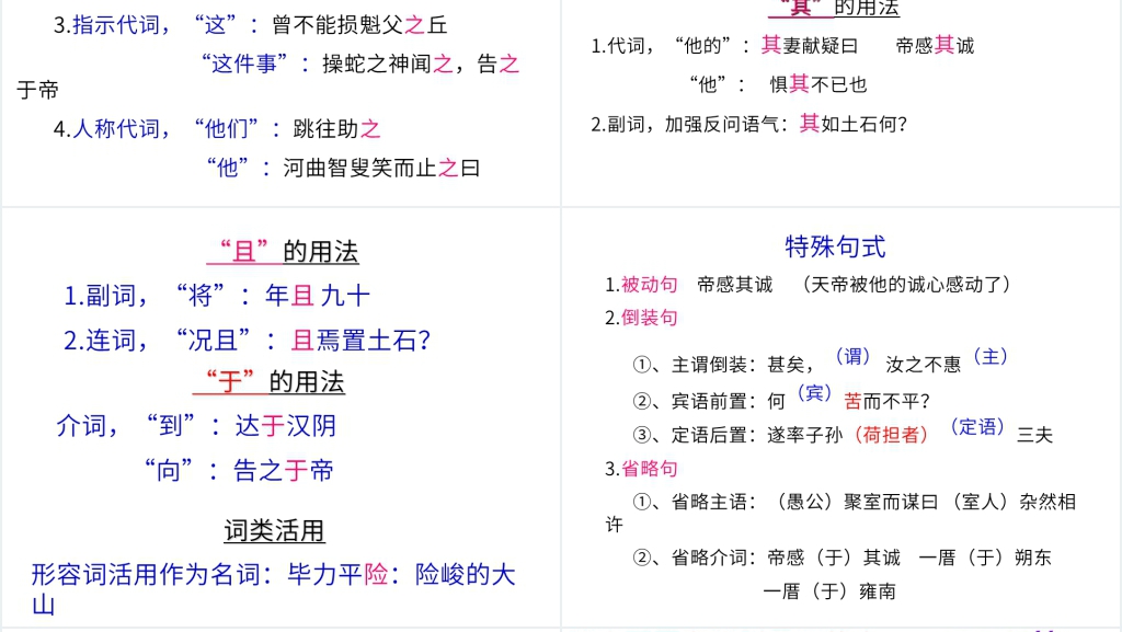 《愚公移山》四字成语PPT课件 《愚公移山》四字成语PPT课件
