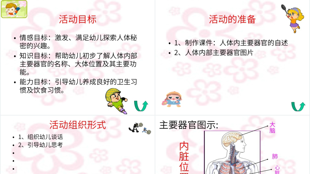 幼儿园小班科学活动身体的秘密PPT课件 幼儿园小班科学活动身体的秘密PPT课件