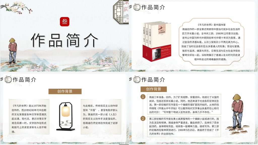 平凡的世界小说分享PPT模板