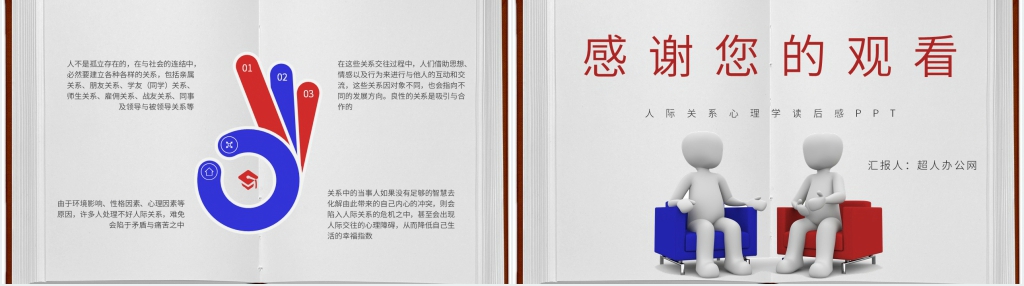 《人际关系心理学》读后感PPT课件 《人际关系心理学》读后感PPT课件