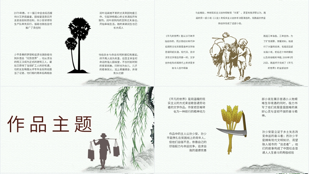 中国小说欣赏平凡的世界PPT模板 中国小说欣赏平凡的世界PPT模板