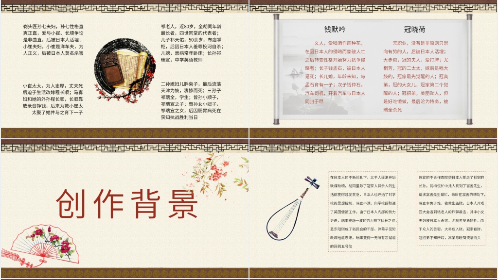 老舍作品《四世同堂》PPT课件 老舍作品《四世同堂》PPT课件
