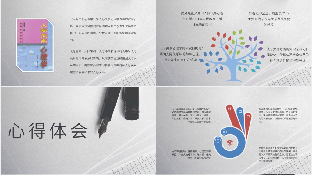 郑全全俞国良《人际关系心理学》PPT课件 郑全全俞国良《人际关系心理学》PPT课件