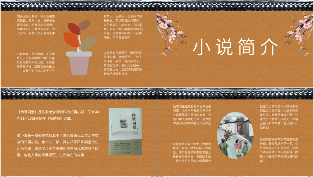 《四世同堂》作品分析PPT模板 《四世同堂》作品分析PPT模板