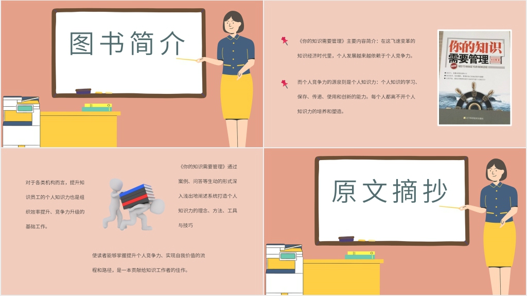 你的知识需要管理图书推荐PPT模板