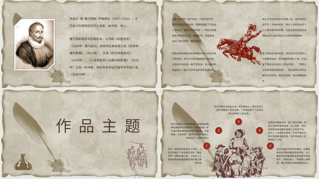 堂吉诃德导读PPT模板 堂吉诃德导读PPT模板