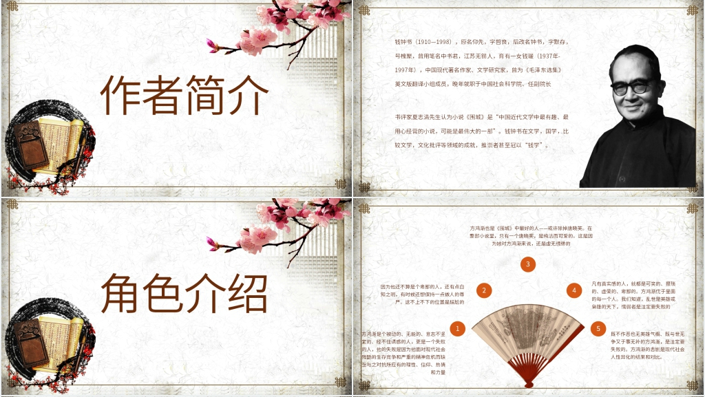 围城读书PPT模板 围城读书PPT模板