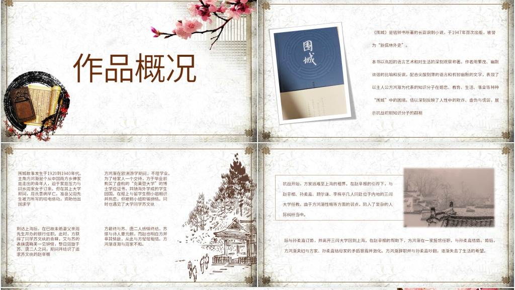 围城读书PPT模板 围城读书PPT模板