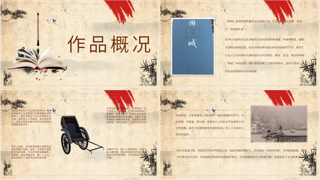 围城读书分享PPT模板 围城读书分享PPT模板