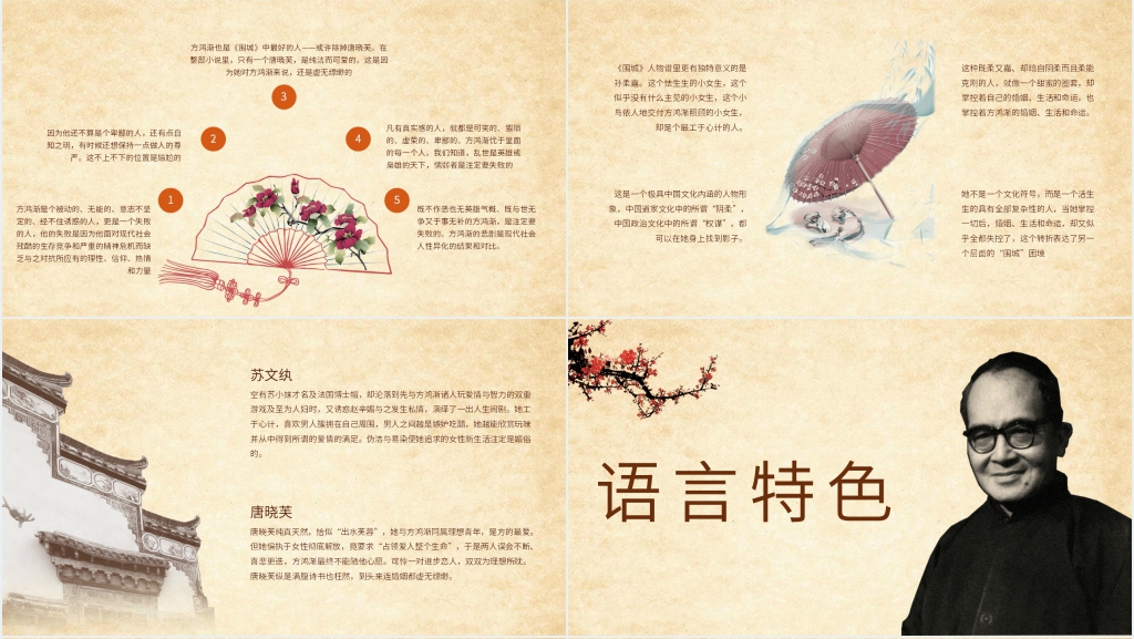 围城简介PPT模板 围城简介PPT模板