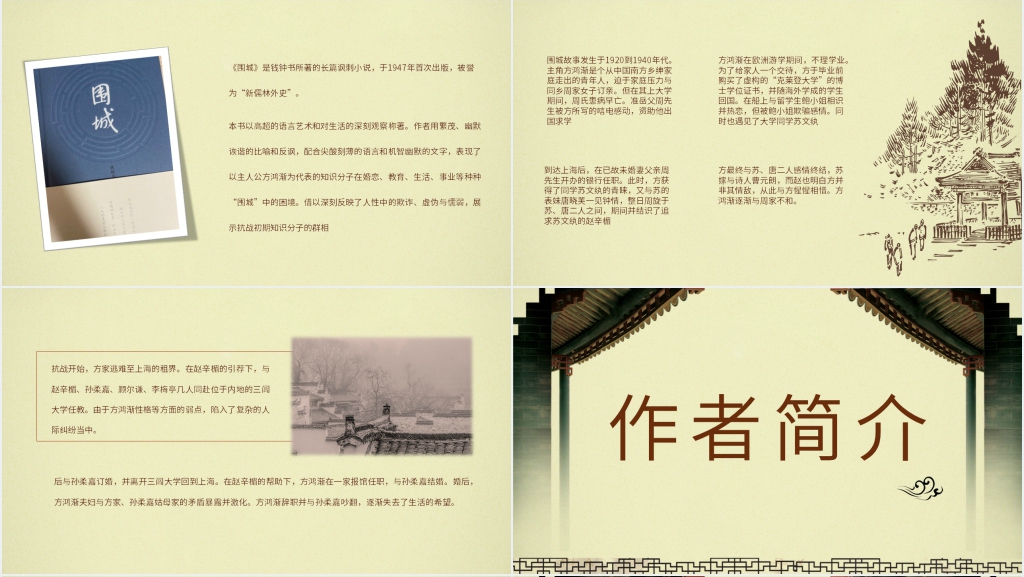 围城读后感PPT模板 围城读后感PPT模板