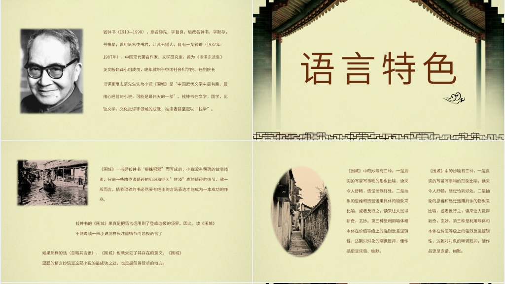 围城读后感PPT模板 围城读后感PPT模板