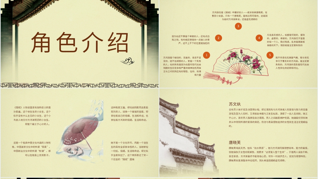 围城读后感PPT模板 围城读后感PPT模板