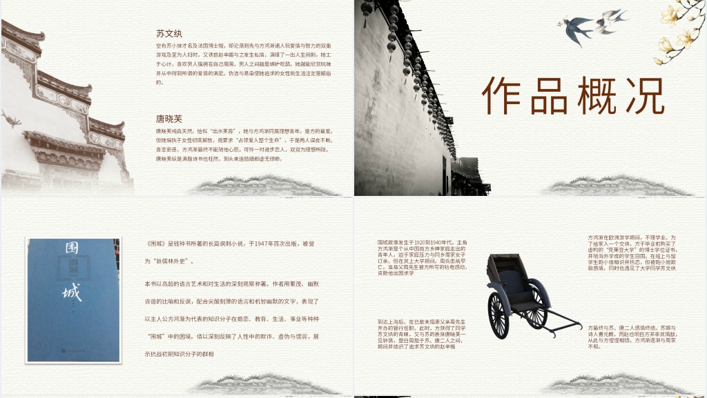 围城图书介绍PPT模板 围城图书介绍PPT模板