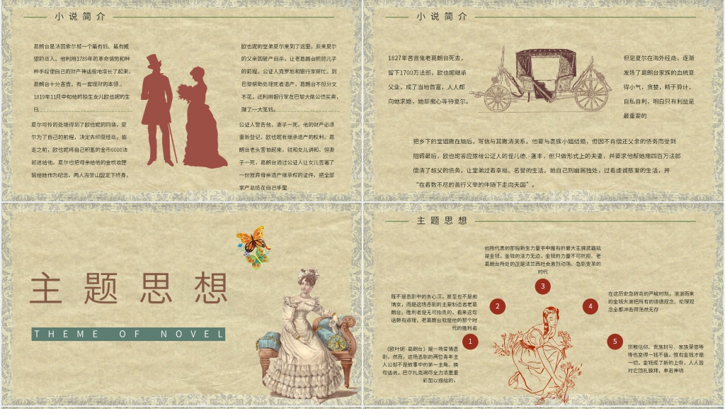 欧也妮葛朗台讲解PPT模板 欧也妮葛朗台讲解PPT模板