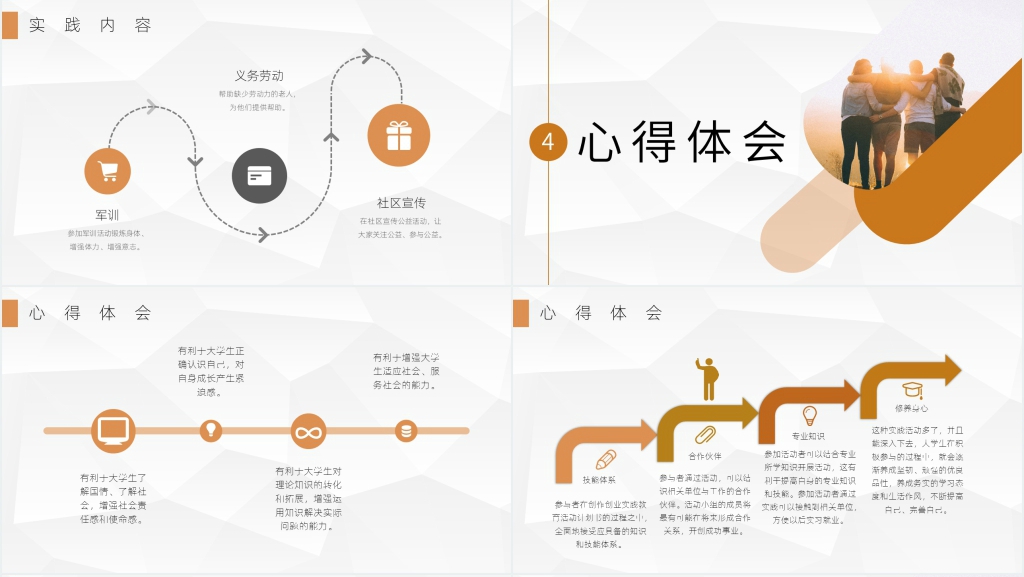 大学生社会实践报告心得体会PPT范文 大学生社会实践报告心得体会PPT范文
