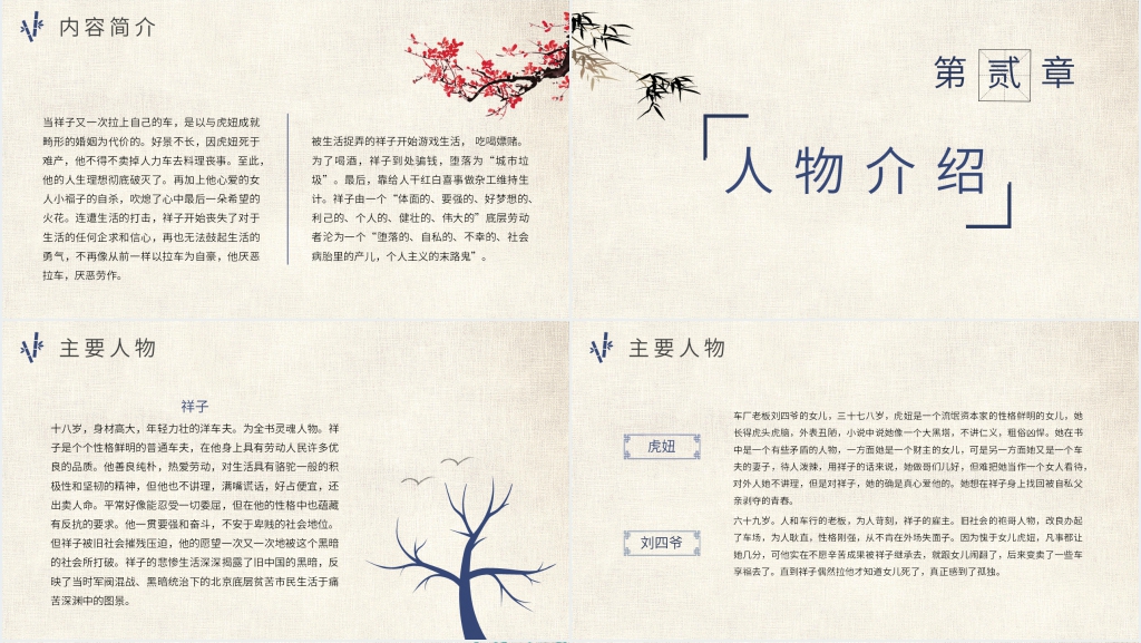 骆驼祥子专题探究PPT模板 骆驼祥子专题探究PPT模板