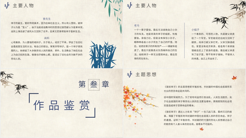 骆驼祥子专题探究PPT模板 骆驼祥子专题探究PPT模板
