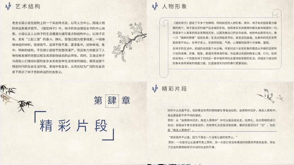 骆驼祥子专题探究PPT模板 骆驼祥子专题探究PPT模板