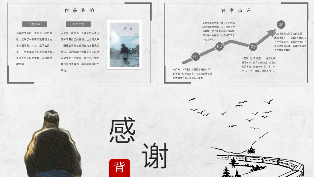 《背影》朱自清教案PPT课件