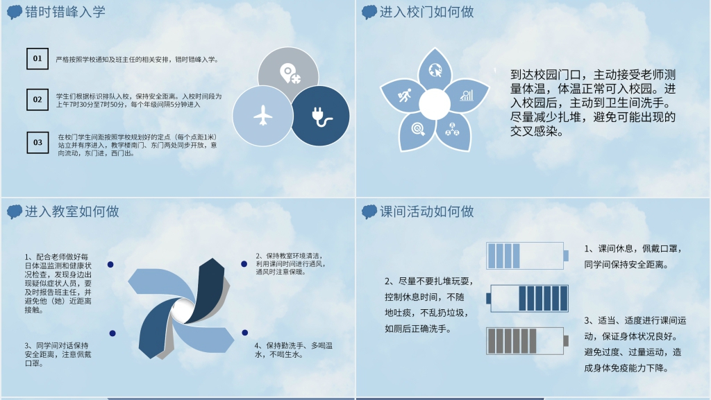 简洁返校疫情防控班会PPT课件 简洁返校疫情防控班会PPT课件