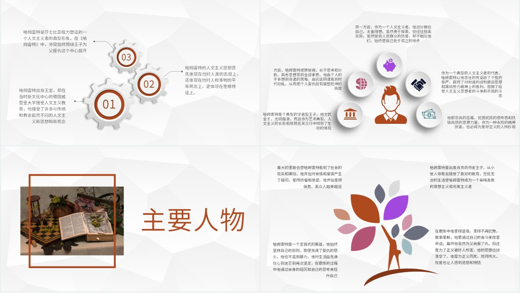 《哈姆莱特》阅读PPT模板 《哈姆莱特》阅读PPT模板