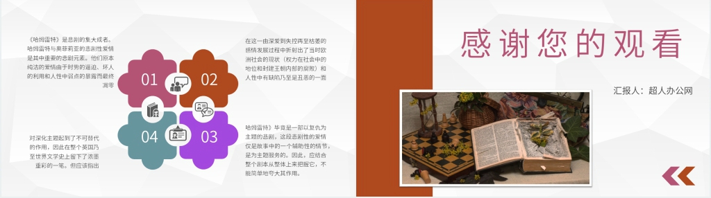 《哈姆莱特》阅读PPT模板 《哈姆莱特》阅读PPT模板