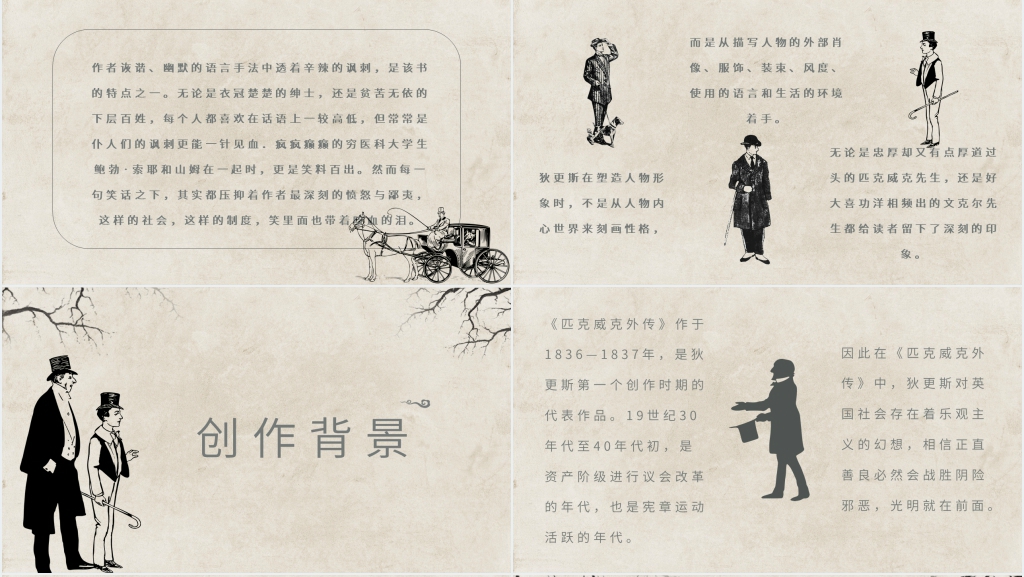查尔斯狄《匹克威克外传》简介PPT模板 查尔斯狄《匹克威克外传》简介PPT模板