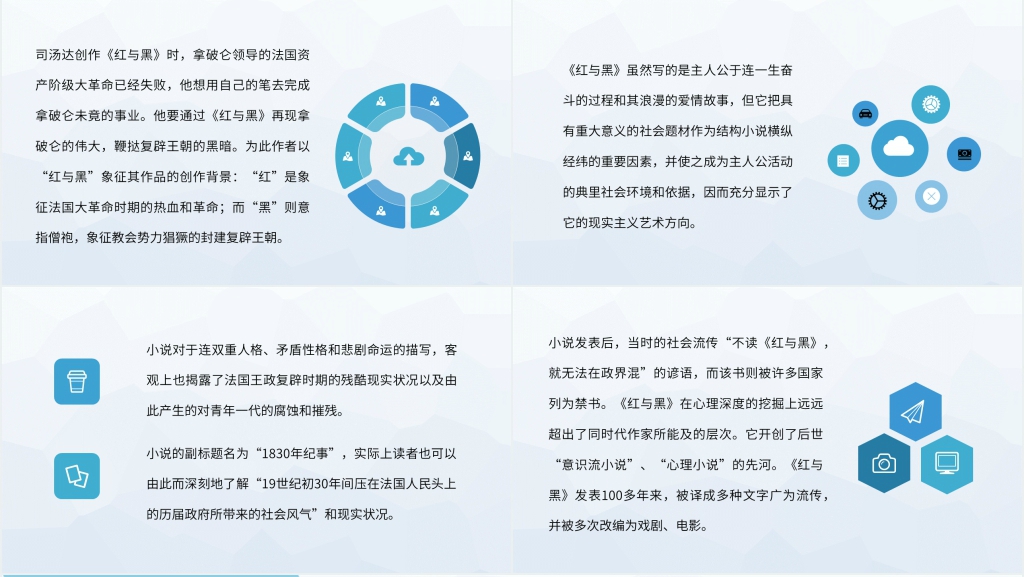 红与黑导读PPT模板 红与黑导读PPT模板