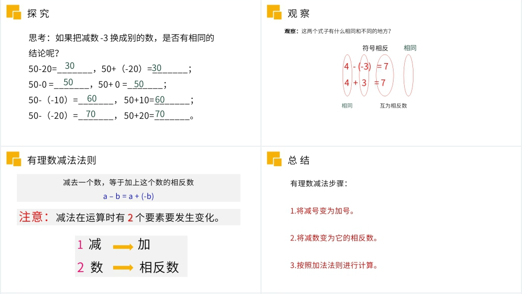 七年级初一上册《有理数减法》PPT课件 七年级初一上册《有理数减法》PPT课件