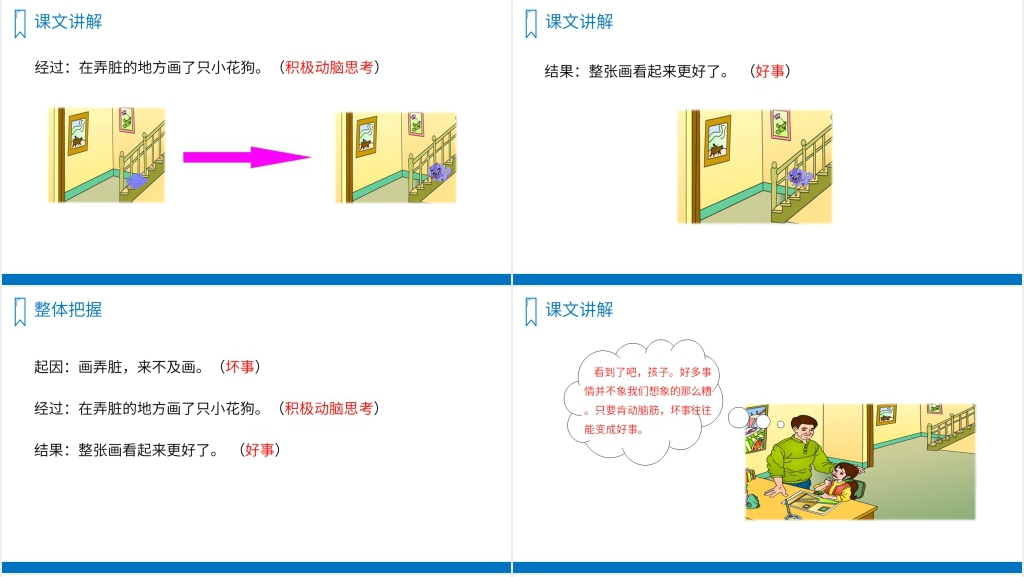 《玲玲的画》教学设计PPT课件 《玲玲的画》教学设计PPT课件