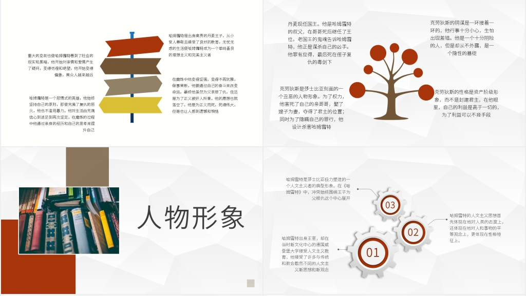 哈姆雷特概述语文PPT课件 哈姆雷特概述语文PPT课件