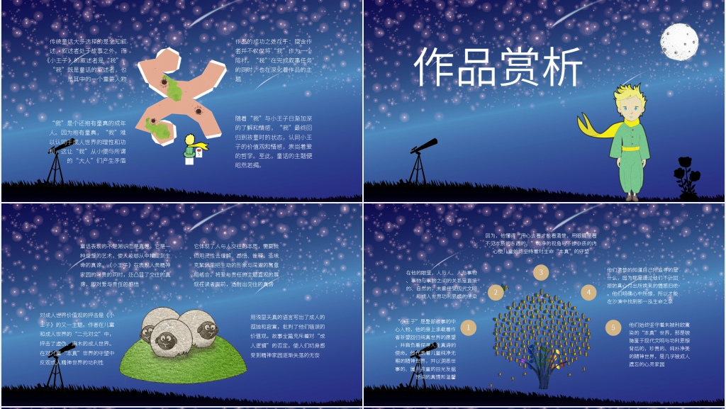 小王子简介PPT模板 小王子简介PPT模板