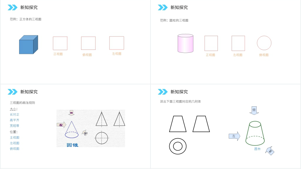 人教版高中数学必修二《中心投影与平行投影》教案讲解PPT课件 人教版高中数学必修二《中心投影与平行投影》教案讲解PPT课件