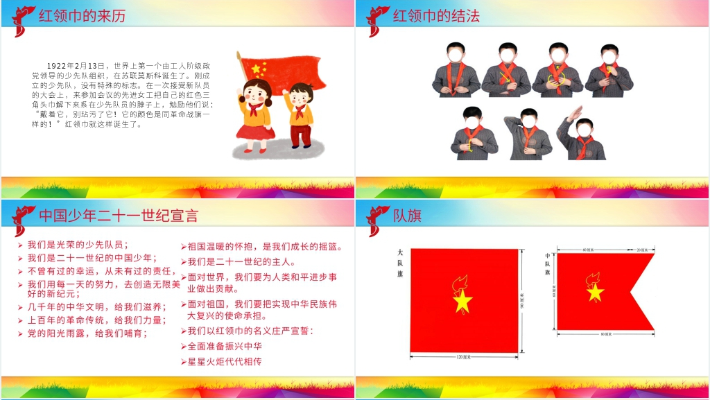 少先队员入队准备知识讲座PPT课件 少先队员入队准备知识讲座PPT课件