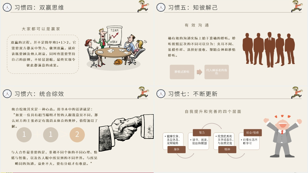 演讲稿高效能人士的七个习惯PPT模板