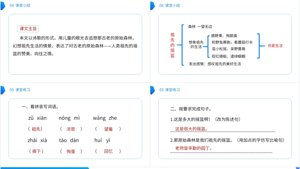 小学二年级语文下册《祖先的摇篮》备课教案PPT课件 小学二年级语文下册《祖先的摇篮》备课教案PPT课件