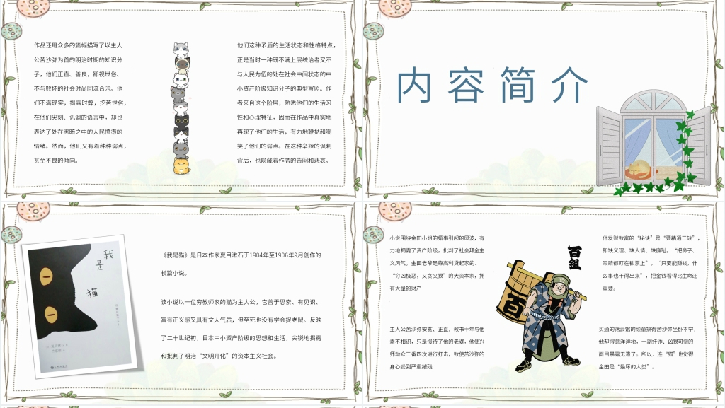 我是猫读书笔记PPT模板 我是猫读书笔记PPT模板