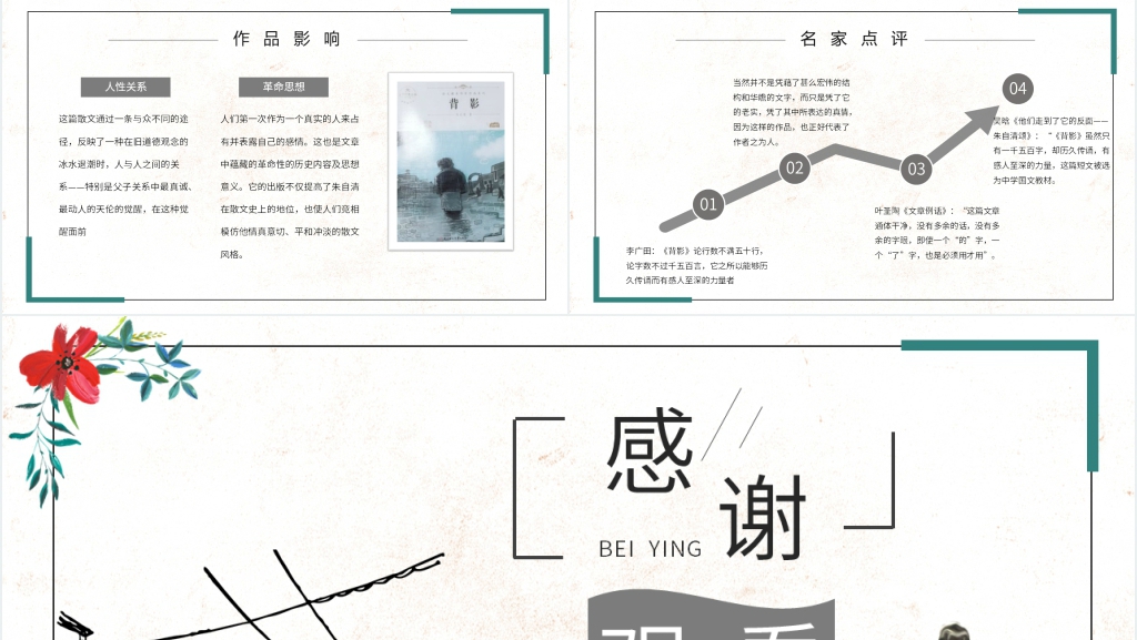 《背影》优秀PPT模板 《背影》优秀PPT模板