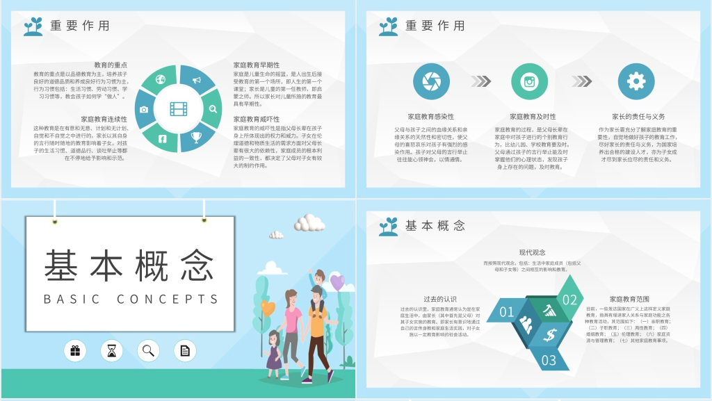 家庭教育法的重要性及意义PPT课件 家庭教育法的重要性及意义PPT课件