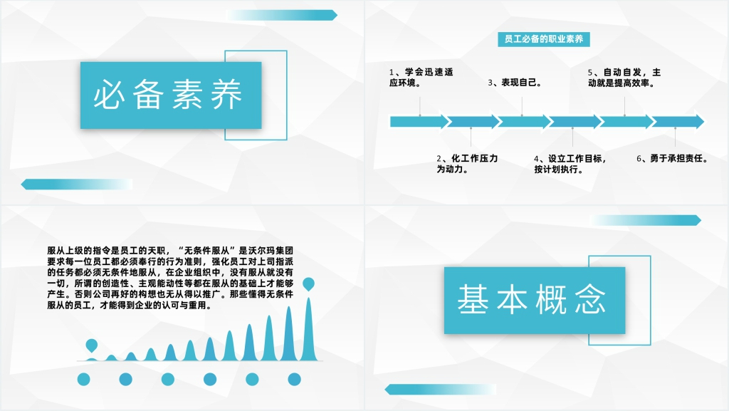 企业员工如何提升职业素养PPT模板 企业员工如何提升职业素养PPT模板