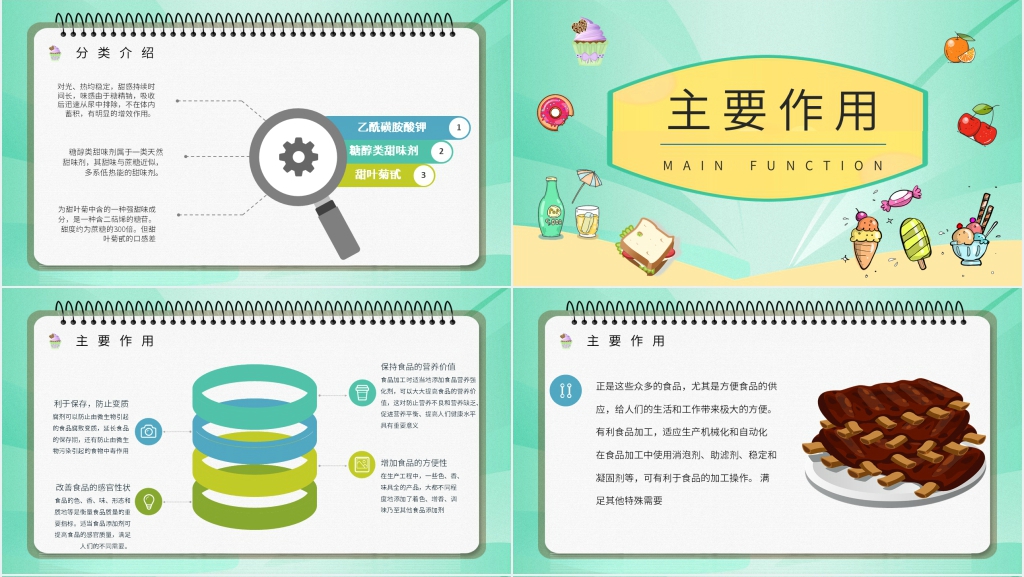 食品添加剂及食品安全PPT课件 食品添加剂及食品安全PPT课件