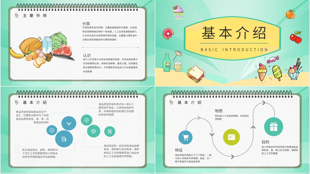 食品添加剂及食品安全PPT课件 食品添加剂及食品安全PPT课件