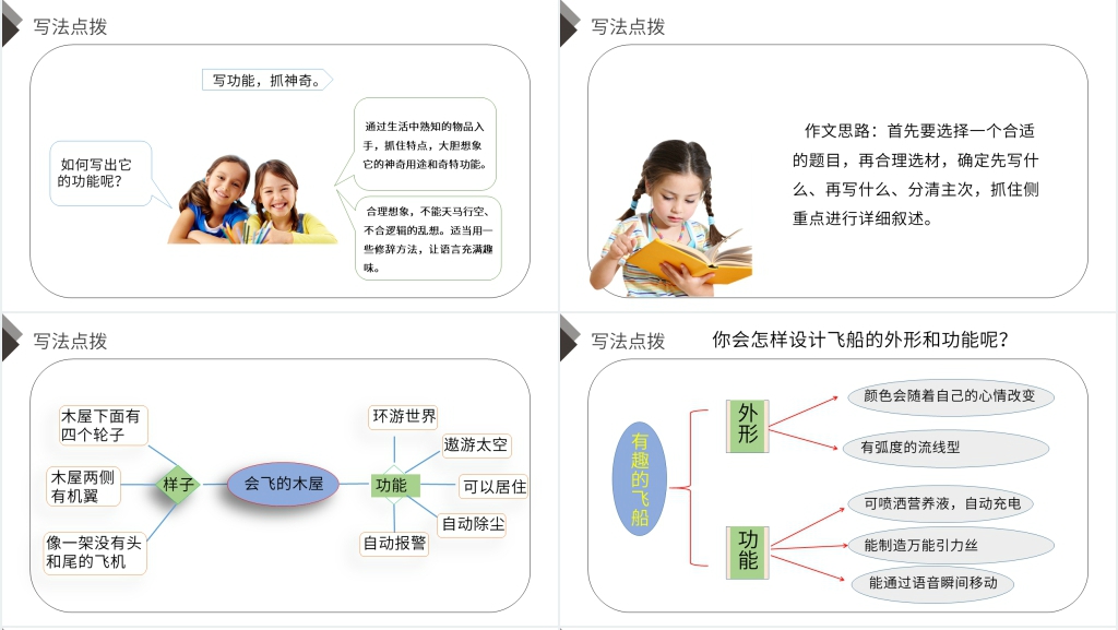 人教版四年级语文下册《第2单元习作:我的奇思妙想》教学PPT课件 人教版四年级语文下册《第2单元习作:我的奇思妙想》教学PPT课件