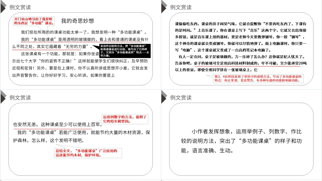 人教版四年级语文下册《第2单元习作:我的奇思妙想》教学PPT课件 人教版四年级语文下册《第2单元习作:我的奇思妙想》教学PPT课件