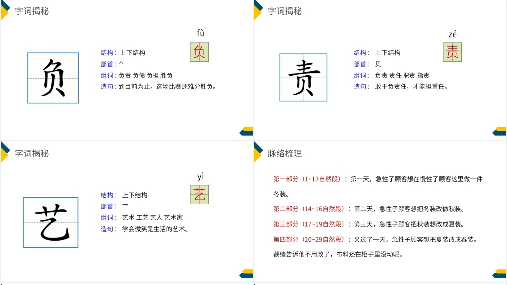 小学三年级语文下册《慢性子裁缝和急性子顾客》PPT课件 小学三年级语文下册《慢性子裁缝和急性子顾客》PPT课件
