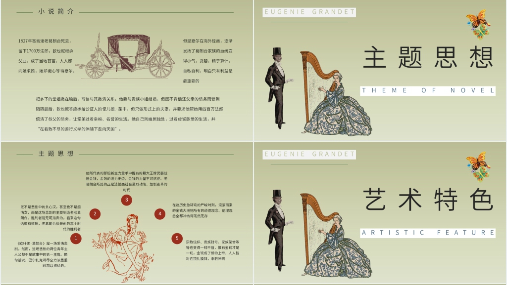 欧也妮葛朗台导读PPT模板 欧也妮葛朗台导读PPT模板