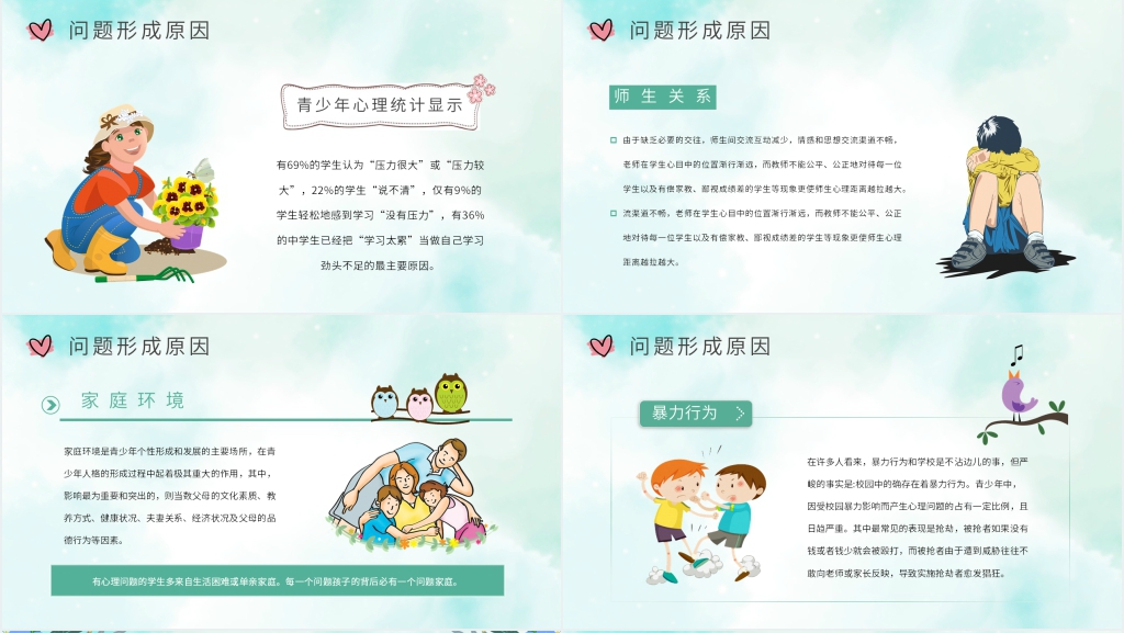 青少年生理与心理健康教育PPT课件 青少年生理与心理健康教育PPT课件